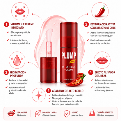 Lip Plump™ — PEAU